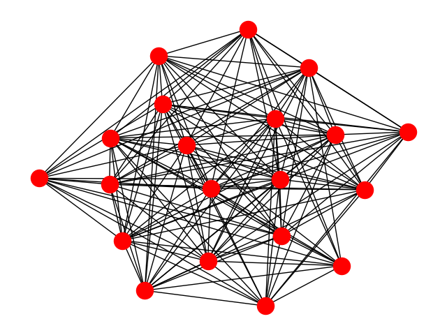 ../../_images/sphx_glr_plot_antigraph_001.png