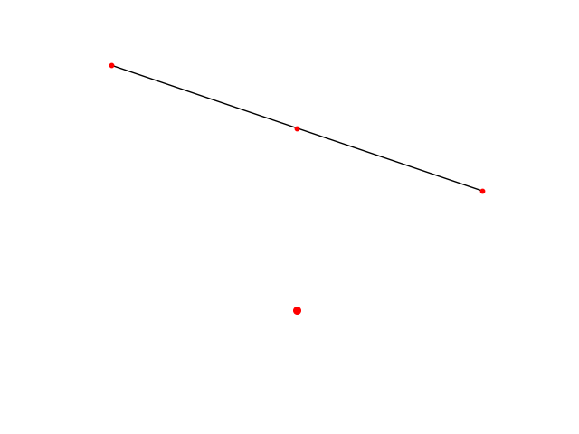 ../../_images/sphx_glr_plot_blockmodel_001.png