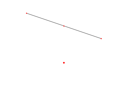 ../_images/sphx_glr_plot_blockmodel_thumb.png
