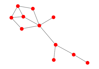 ../_images/sphx_glr_plot_degree_sequence_thumb.png