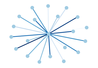 ../_images/sphx_glr_plot_edge_colormap_thumb.png