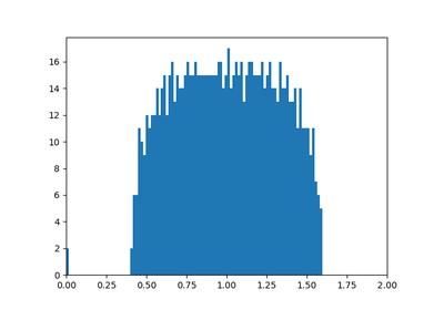../_images/sphx_glr_plot_eigenvalues_thumb.png