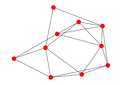 ../_images/sphx_glr_plot_erdos_renyi_thumb.png