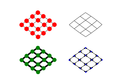 ../_images/sphx_glr_plot_four_grids_thumb.png