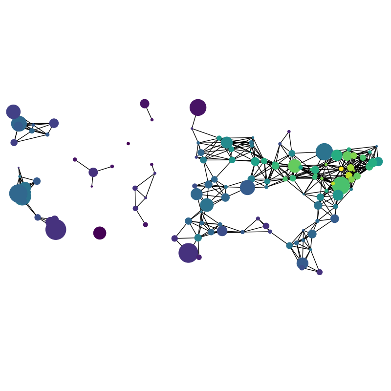 ../../_images/sphx_glr_plot_knuth_miles_001.png