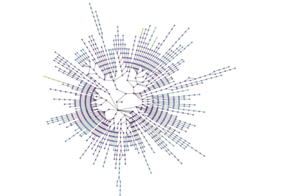 ../_images/sphx_glr_plot_lanl_routes_thumb.png