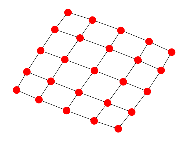 ../../_images/sphx_glr_plot_read_write_001.png