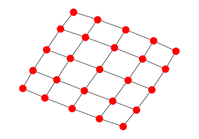 ../_images/sphx_glr_plot_read_write_thumb.png