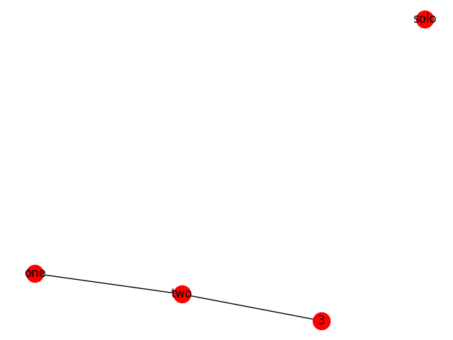 ../../_images/sphx_glr_plot_rgraph_001.png