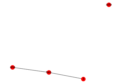 ../_images/sphx_glr_plot_rgraph_thumb.png
