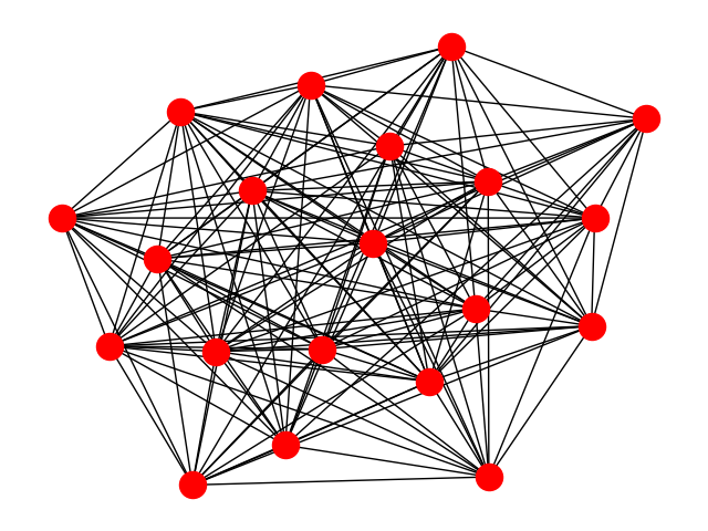 ../../_images/sphx_glr_plot_antigraph_001.png