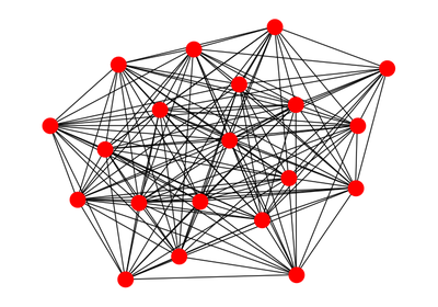 ../_images/sphx_glr_plot_antigraph_thumb.png