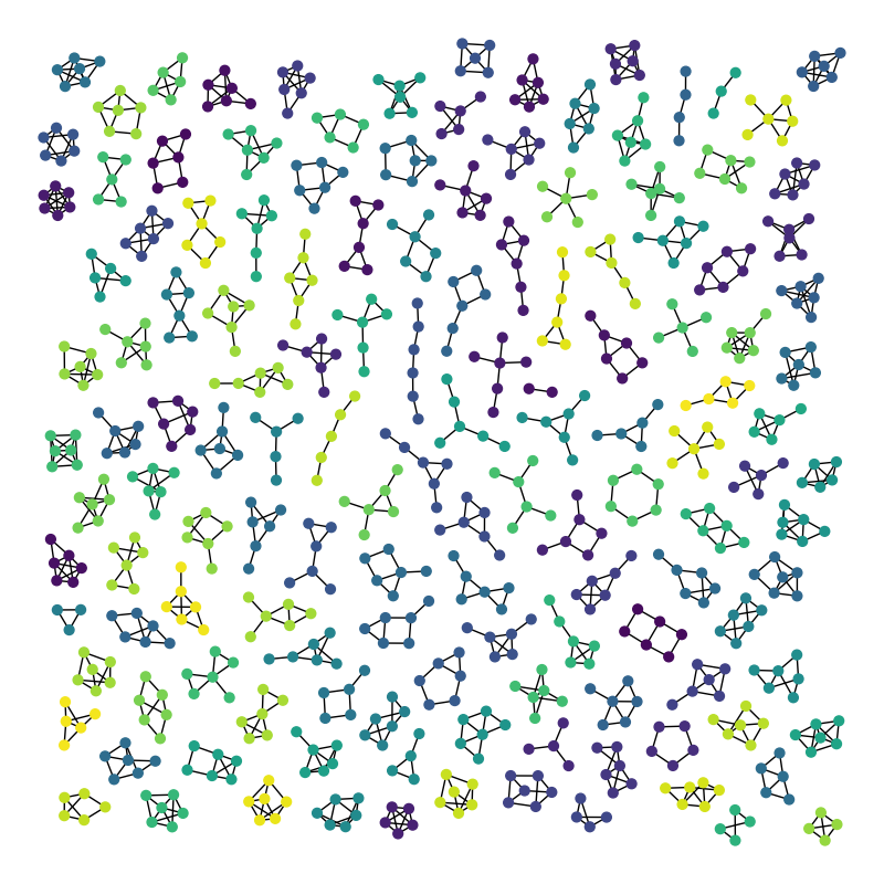 ../../_images/sphx_glr_plot_atlas_001.png