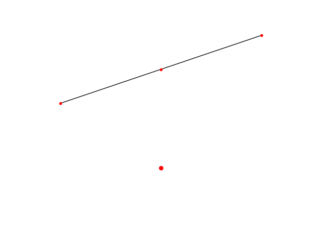 ../../_images/sphx_glr_plot_blockmodel_001.png
