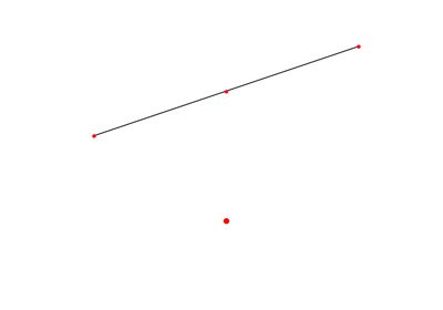 ../_images/sphx_glr_plot_blockmodel_thumb.png