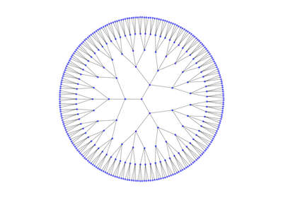 ../_images/sphx_glr_plot_circular_tree_thumb.png