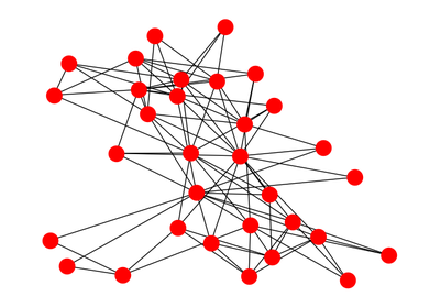 ../_images/sphx_glr_plot_davis_club_thumb.png