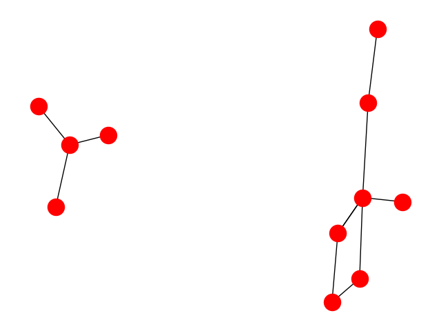 ../../_images/sphx_glr_plot_degree_sequence_001.png
