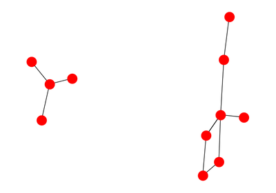 ../_images/sphx_glr_plot_degree_sequence_thumb.png