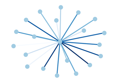 ../_images/sphx_glr_plot_edge_colormap_thumb.png
