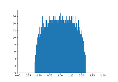 ../_images/sphx_glr_plot_eigenvalues_thumb.png