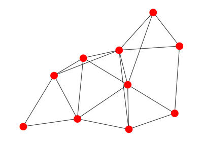 ../_images/sphx_glr_plot_erdos_renyi_thumb.png