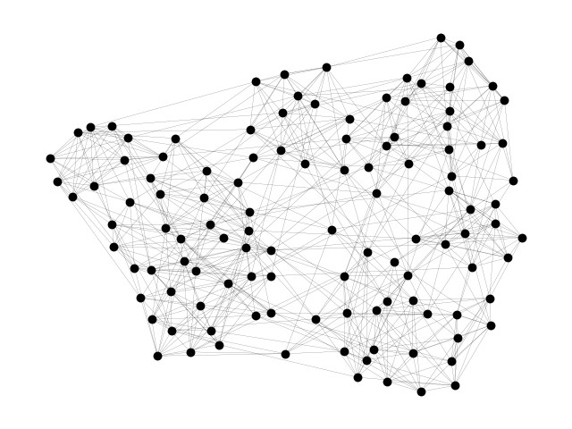 ../../_images/sphx_glr_plot_football_001.png