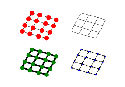 ../_images/sphx_glr_plot_four_grids_thumb.png
