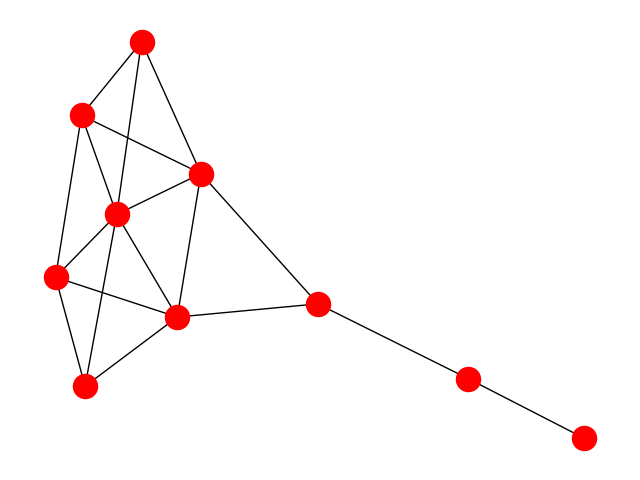 ../../_images/sphx_glr_plot_krackhardt_centrality_001.png