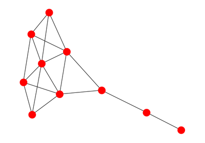 ../_images/sphx_glr_plot_krackhardt_centrality_thumb.png