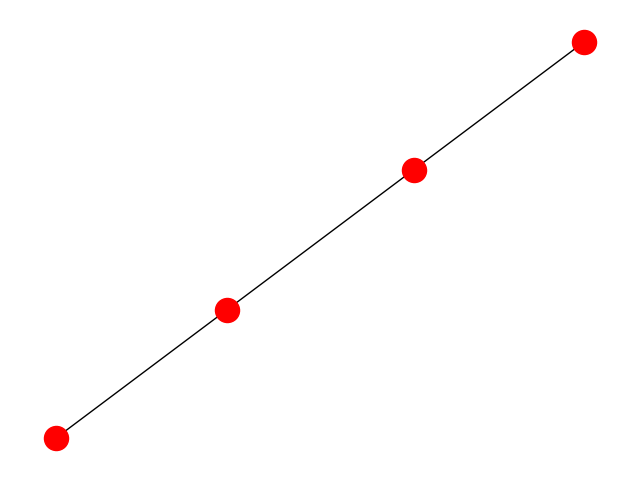 ../../_images/sphx_glr_plot_printgraph_001.png