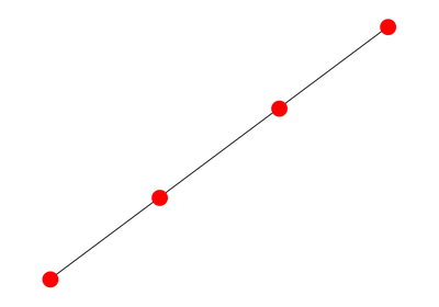 ../_images/sphx_glr_plot_printgraph_thumb.png