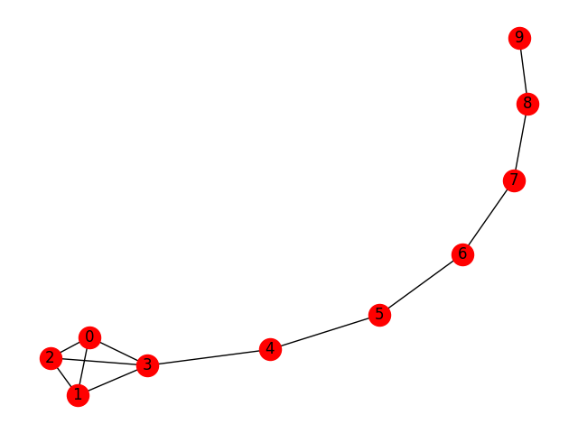 ../../_images/sphx_glr_plot_properties_001.png