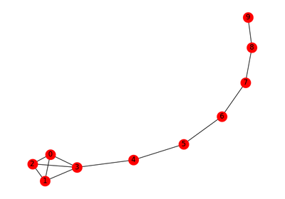 ../_images/sphx_glr_plot_properties_thumb.png