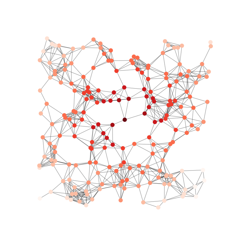 ../../_images/sphx_glr_plot_random_geometric_graph_001.png