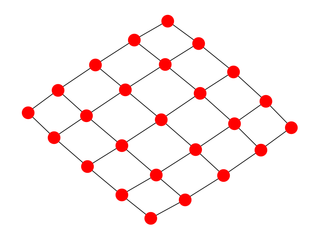 ../../_images/sphx_glr_plot_read_write_001.png