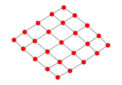 ../_images/sphx_glr_plot_read_write_thumb.png