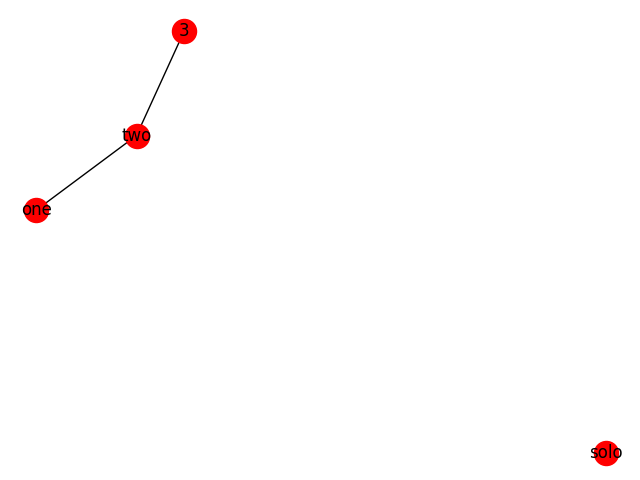 ../../_images/sphx_glr_plot_rgraph_001.png