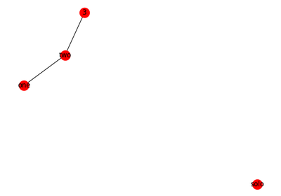 ../_images/sphx_glr_plot_rgraph_thumb.png