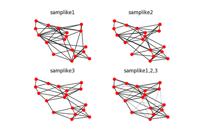 ../_images/sphx_glr_plot_sampson_thumb.png