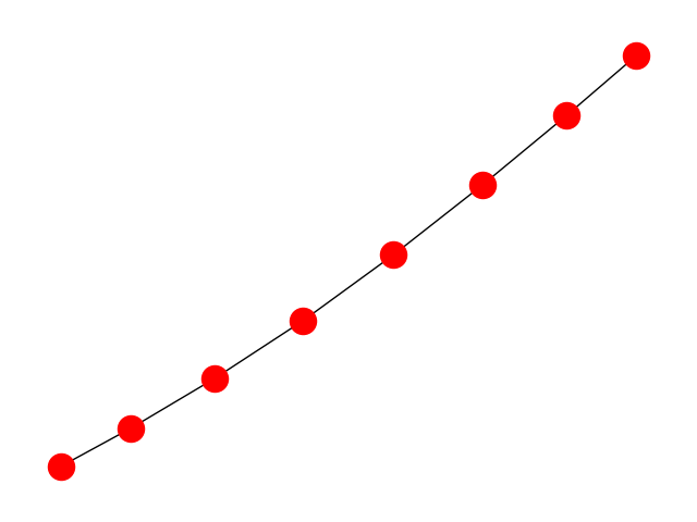 ../../_images/sphx_glr_plot_simple_path_001.png