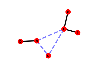 ../_images/sphx_glr_plot_weighted_graph_thumb.png